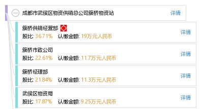 成都市武侯區物資供銷總公司簇橋物資站 保障區域發展的重要物資樞紐