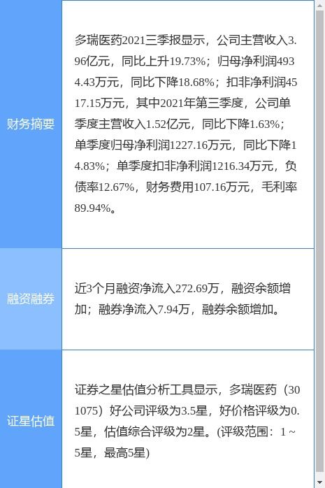 多瑞醫(yī)藥戰(zhàn)略布局深化，全資子公司潛江多瑞藥業(yè)正式成立